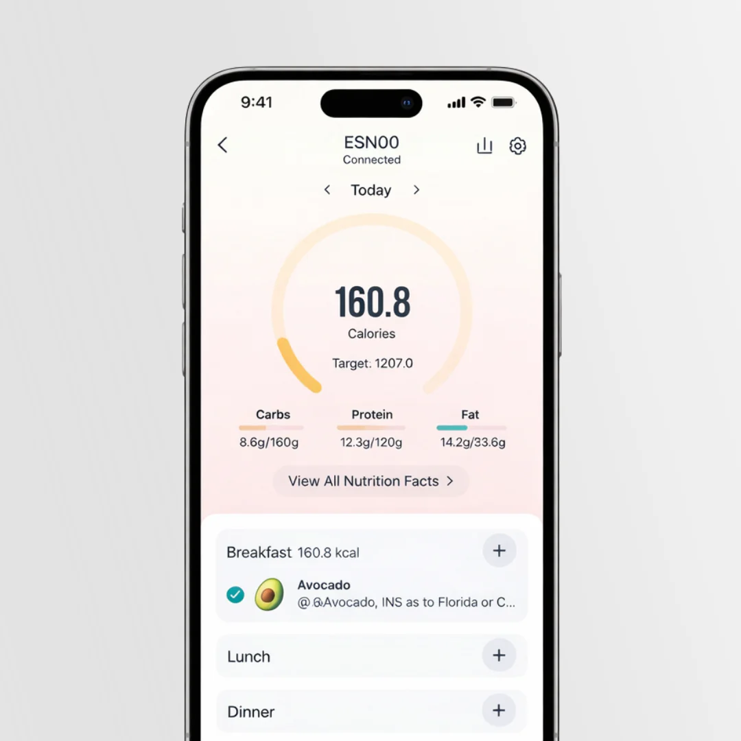 Beneva NutriScale